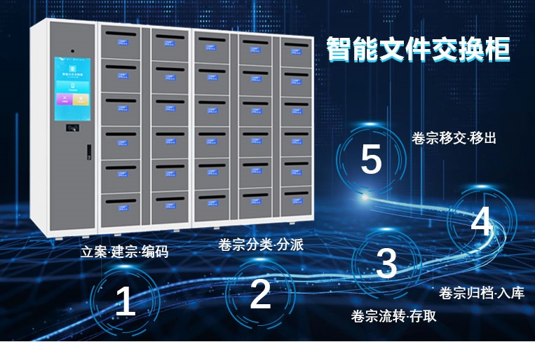 智能文件交換柜