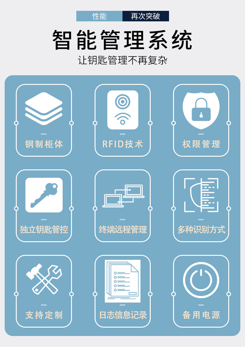 48位智能鑰匙柜