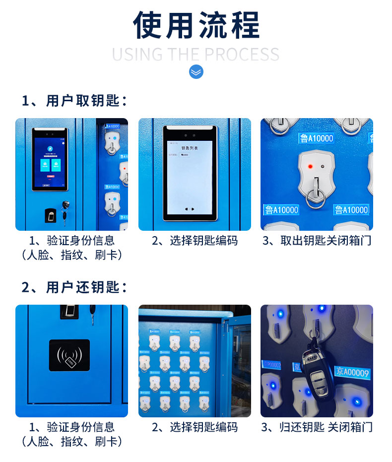 8門(mén)智能鑰匙柜