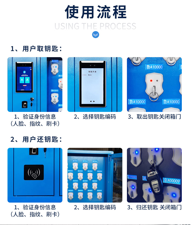 12門智能鑰匙柜