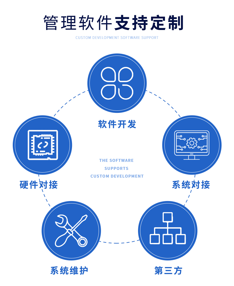 智能票據(jù)柜