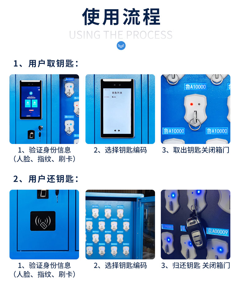 rfid智能鑰匙柜