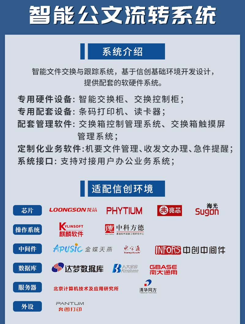 智能文件交換柜