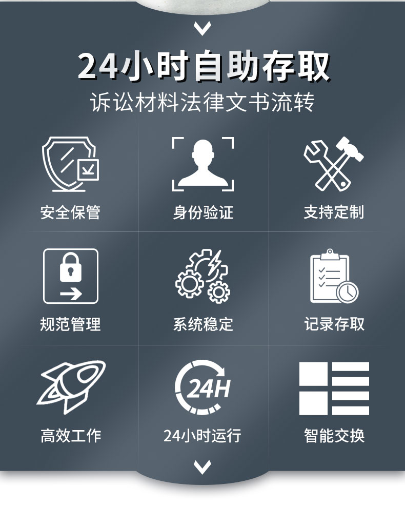 訴訟材料流轉柜B款